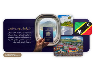 شهروندی سنت کیتس و نویس